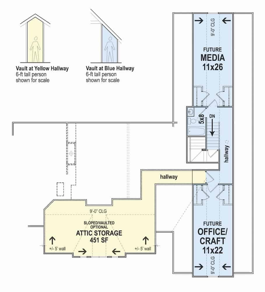 Floor Plan Upper Level of Craftsman Plan #106-1326