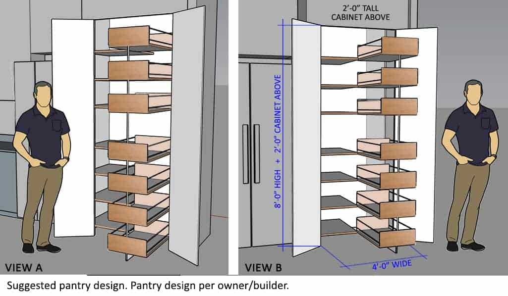 Kitchen: Pantry of this 3-Bedroom, 1637 Sq Ft Plan - 106-1329