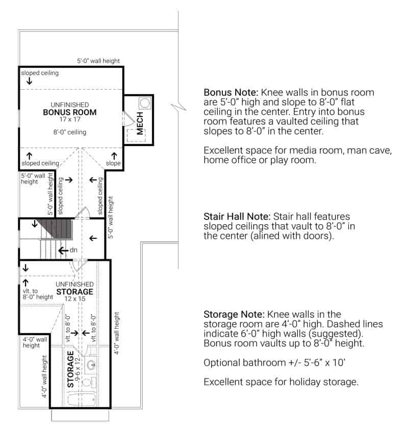 Bonus Room of Modern Farmhouse Plan #106-1329
