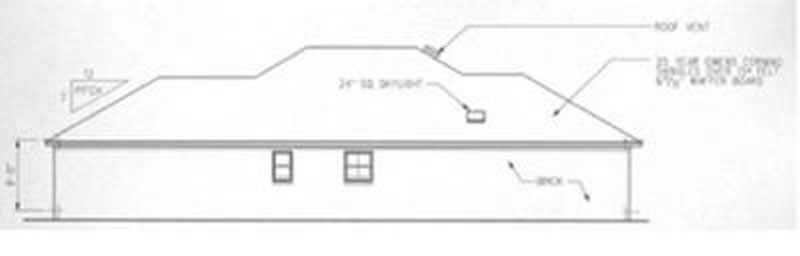 Home Plan Right Elevation of this 3-Bedroom,1437 Sq Ft Plan -113-1007