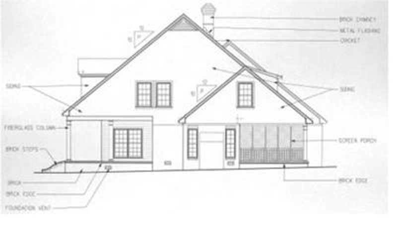 Home Plan Right Elevation of this 4-Bedroom,2924 Sq Ft Plan -113-1044