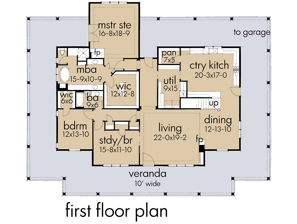 Floor Plan First Story of Country Plan #117-1127