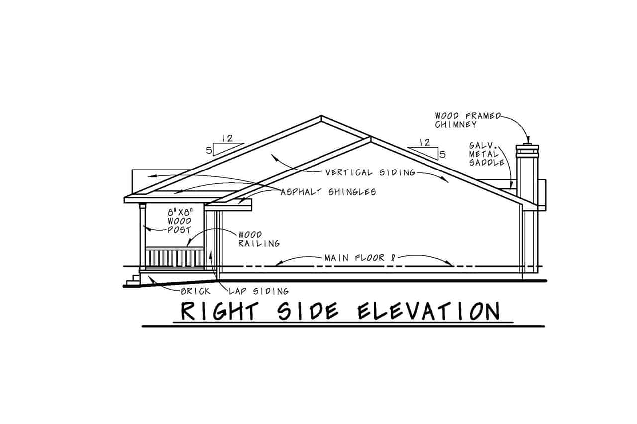 Home Plan Right Elevation of this 3-Bedroom,2042 Sq Ft Plan -120-1041