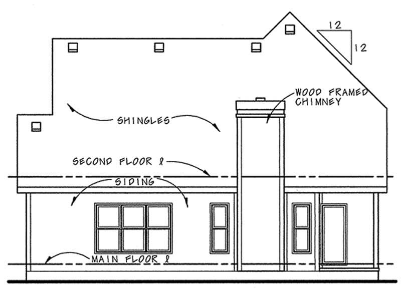 Home Plan Rear Elevation of this 3-Bedroom,1905 Sq Ft Plan -120-1078