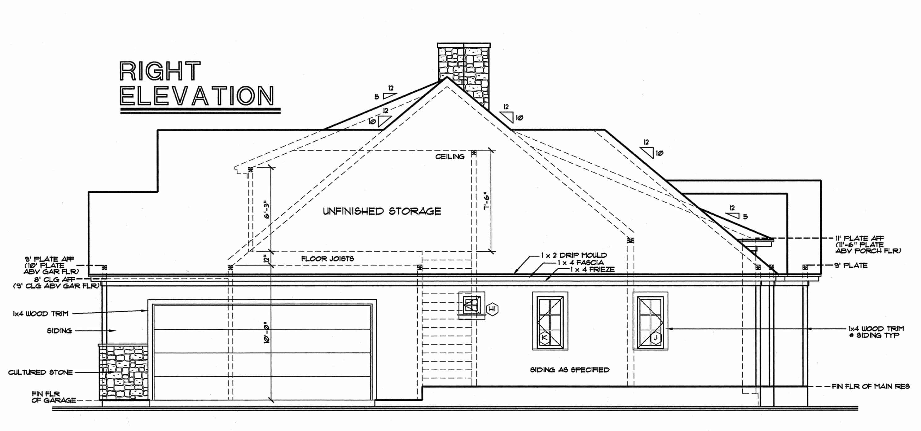 Home Plan Right Elevation of this 3-Bedroom,2203 Sq Ft Plan -120-1977