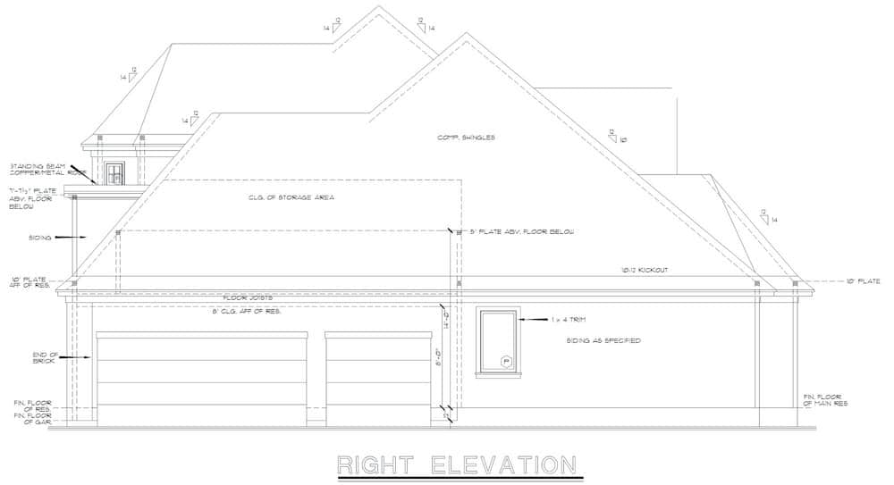 Home Plan Right Elevation of this 4-Bedroom,2777 Sq Ft Plan -120-2001