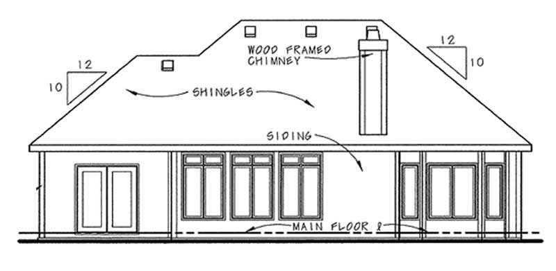 Home Plan Rear Elevation of this 2-Bedroom,1597 Sq Ft Plan -120-2047