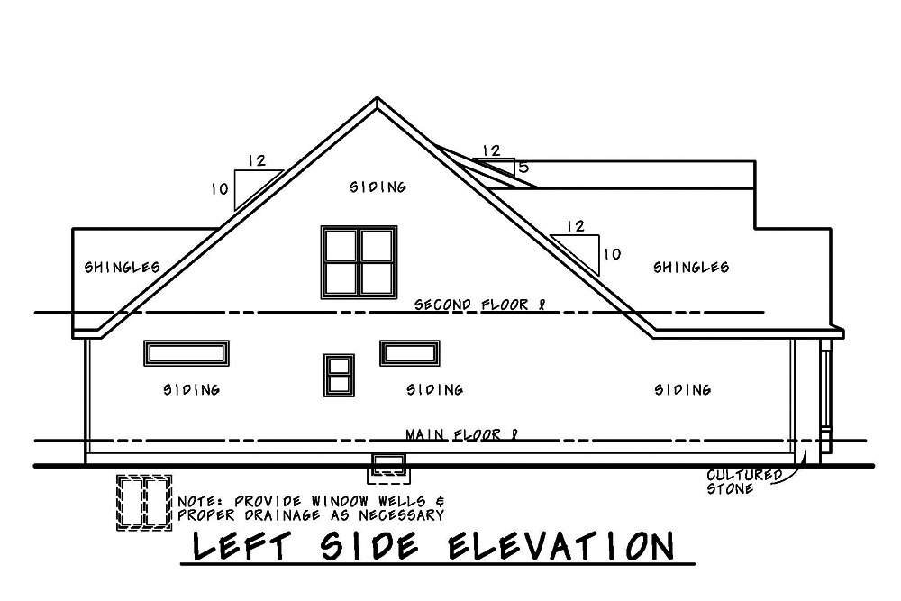 Home Plan Left Elevation of this 4-Bedroom,2794 Sq Ft Plan -120-2480