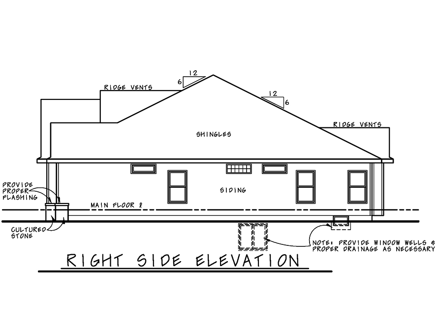 Home Plan Right Elevation of this 3-Bedroom,1858 Sq Ft Plan -120-2525