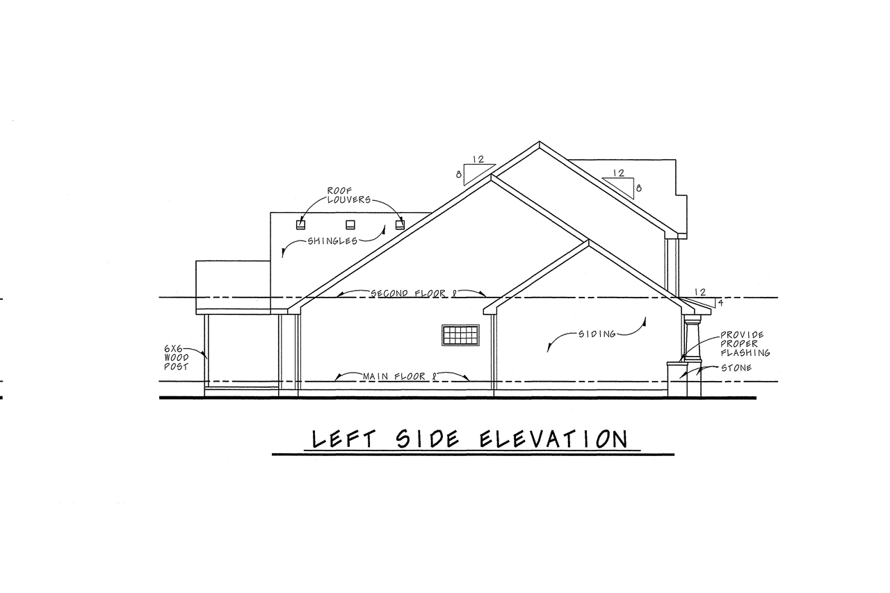 Home Plan Left Elevation of this 3-Bedroom,1995 Sq Ft Plan -120-2529