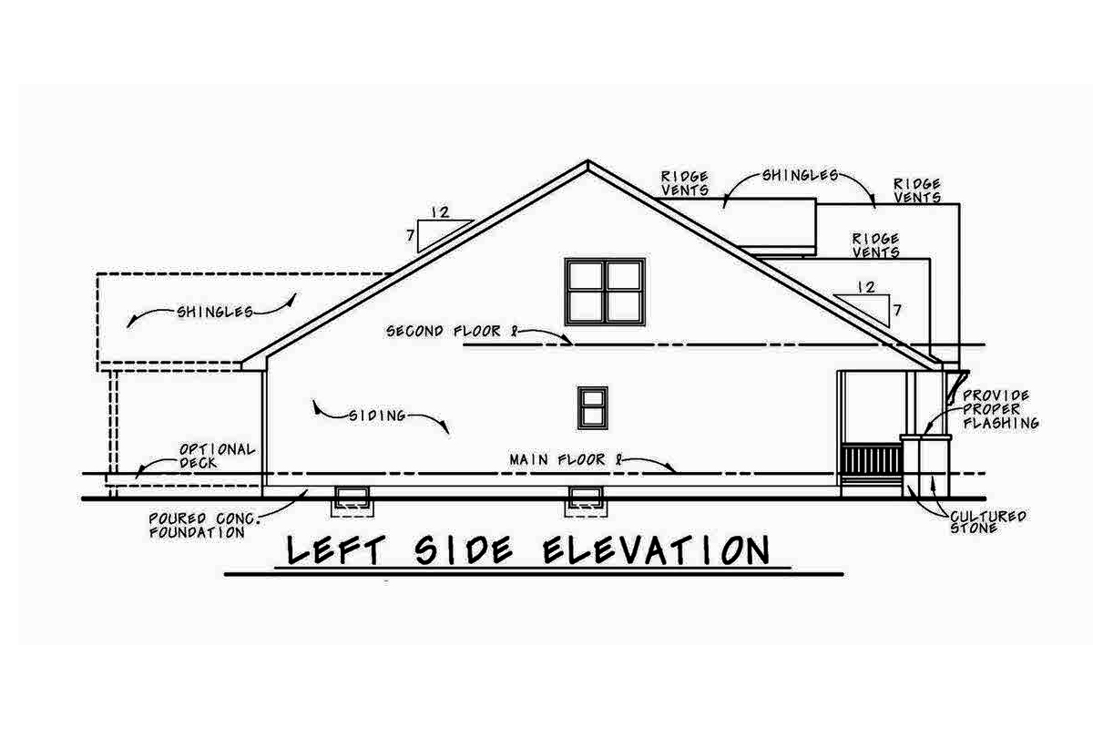 Home Plan Left Elevation of this 4-Bedroom,2116 Sq Ft Plan -120-2576