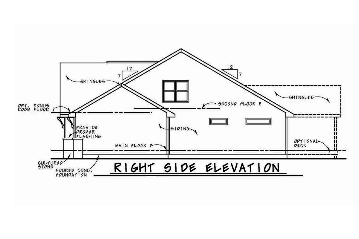 Home Plan Right Elevation of this 4-Bedroom,2116 Sq Ft Plan -120-2576