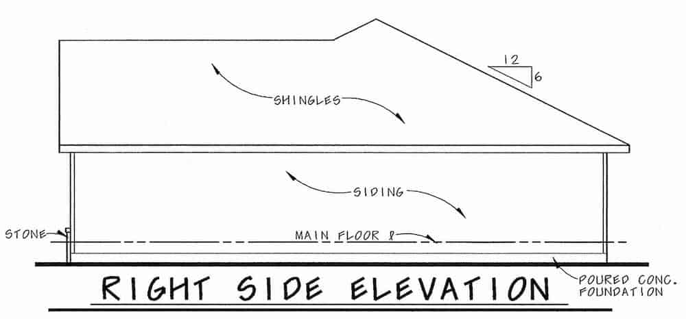 Home Plan Right Elevation of this 1-Bedroom,1136 Sq Ft Plan -120-2645