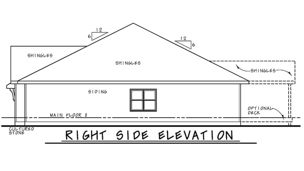 Home Plan Right Elevation of this 3-Bedroom,1936 Sq Ft Plan -120-2662