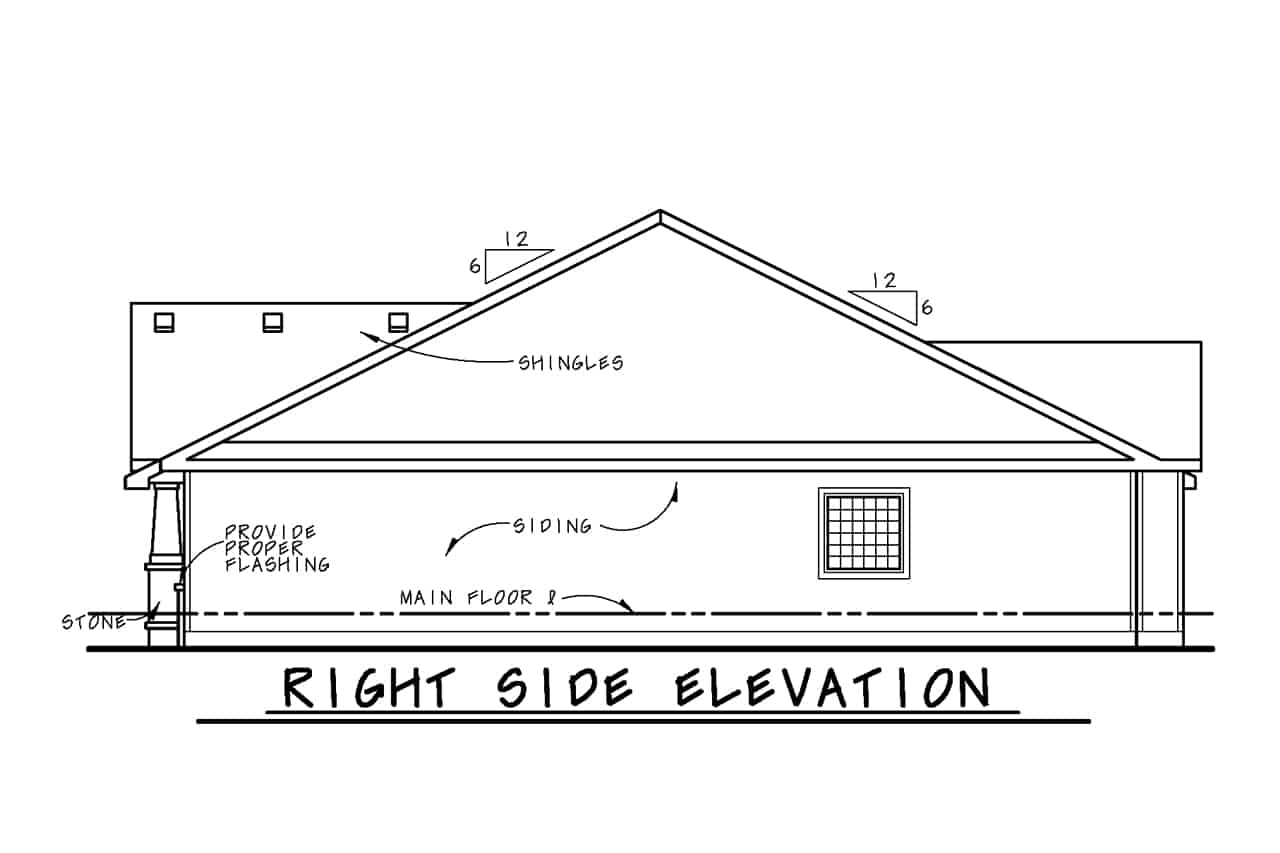 Home Plan Right Elevation of this 4-Bedroom,2506 Sq Ft Plan -120-2687