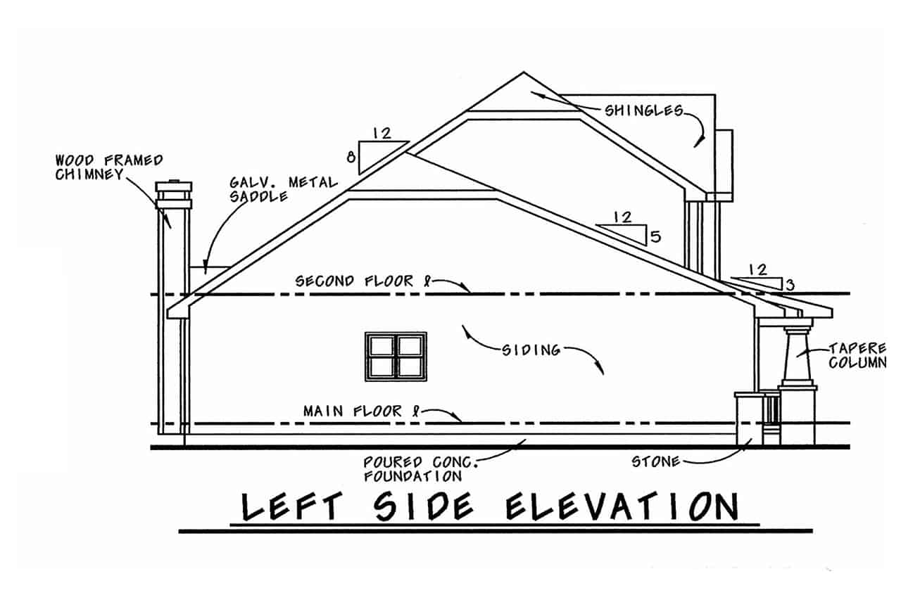 Home Plan Left Elevation of this 3-Bedroom,1699 Sq Ft Plan -120-2786