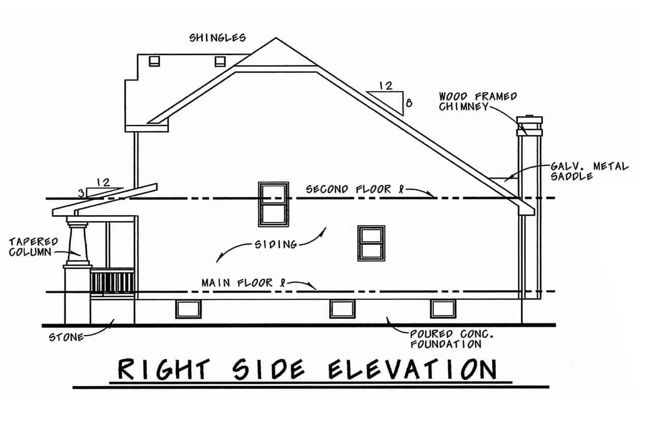 Home Plan Right Elevation of this 3-Bedroom,1699 Sq Ft Plan -120-2786