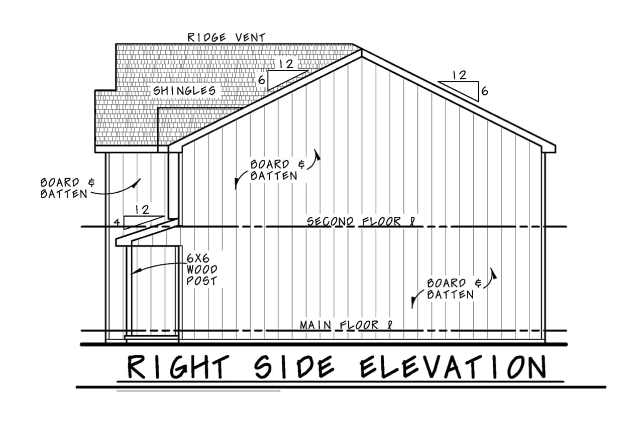 Home Plan Right Elevation of this 3-Bedroom,3056 Sq Ft Plan -120-2806
