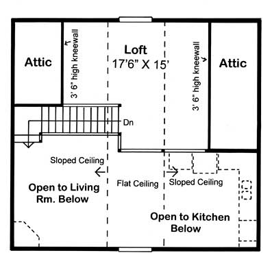 Floor Plan Second Story of Log Cabin Plan #131-1049