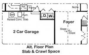 Floor Plan Basement of Ranch Plan #131-1171