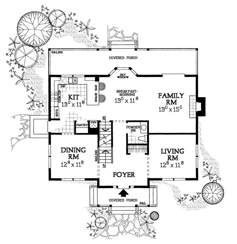 Floor Plan First Story of Country Plan #137-1208