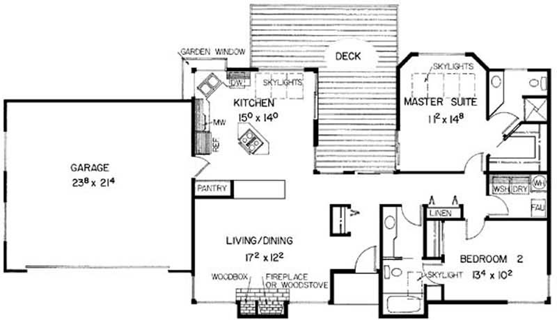 Floor Plan First Story of Contemporary Plan #145-1468