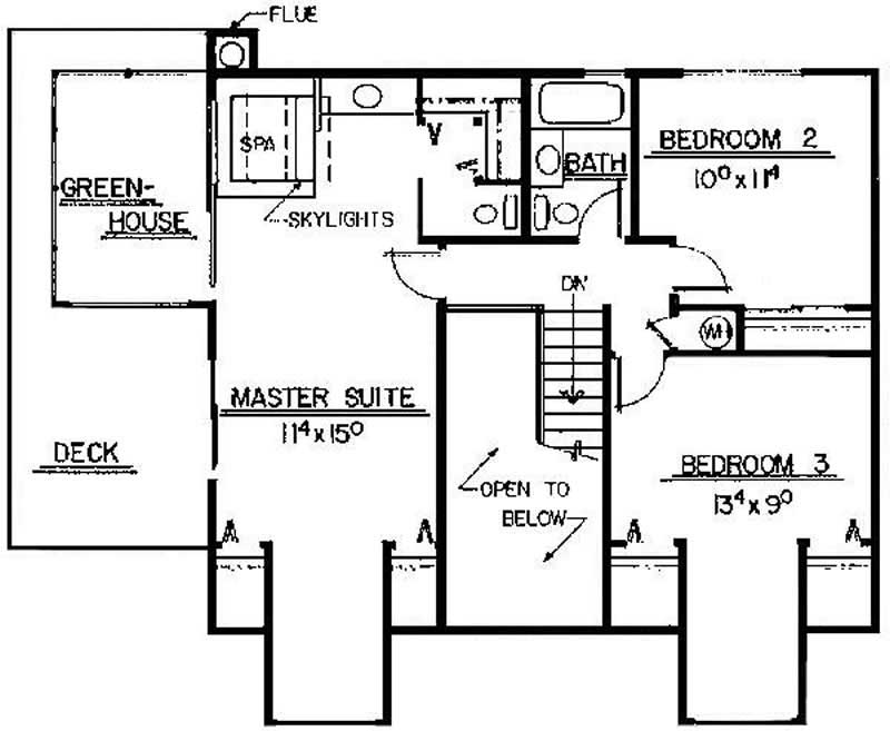 Floor Plan Second Story of Country Plan #145-1715