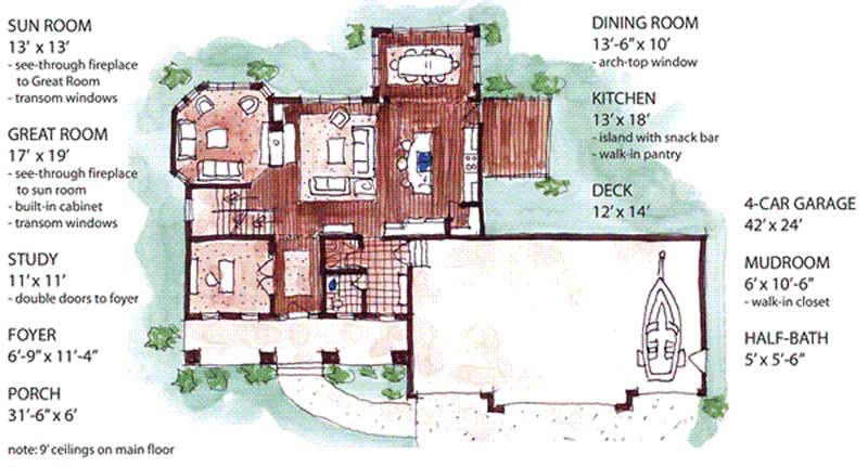 Floor Plan First Story of Country Plan #146-1888