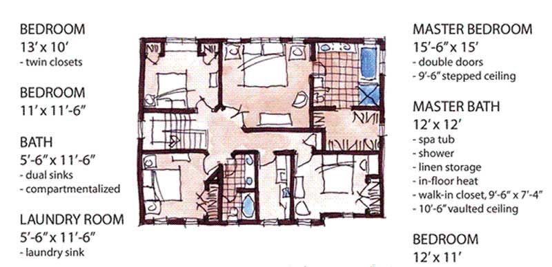 Floor Plan Second Story of Country Plan #146-1888