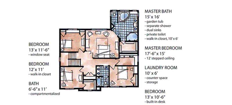Floor Plan Second Story of Country Plan #146-1967