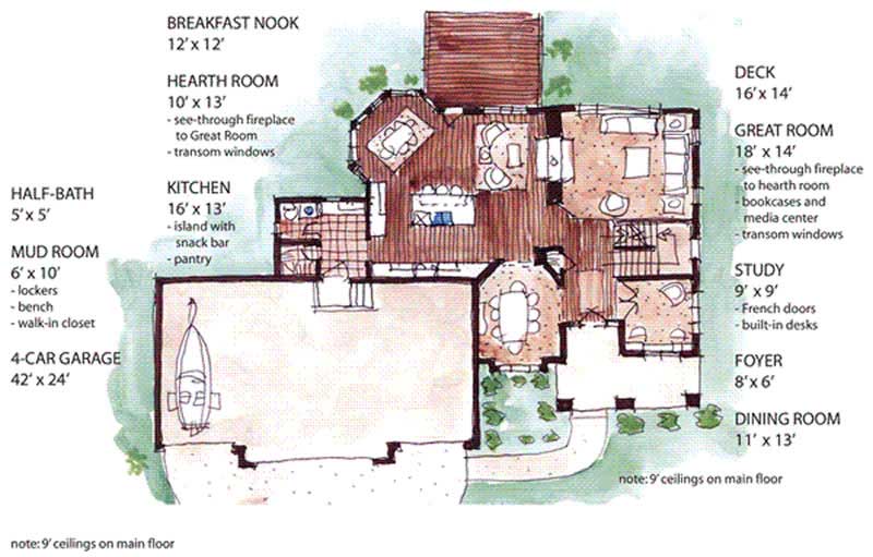 Floor Plan First Story of Country Plan #146-2188