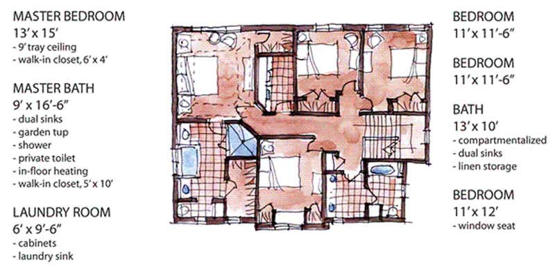 Floor Plan Second Story of Country Plan #146-2188