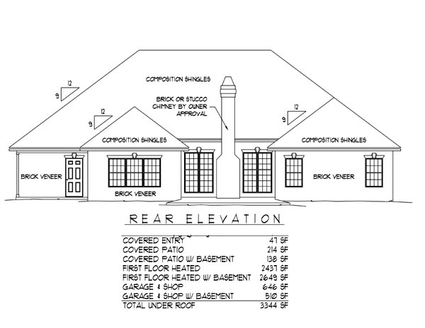 Home Plan Rear Elevation of this 3-Bedroom,2437 Sq Ft Plan -173-1040