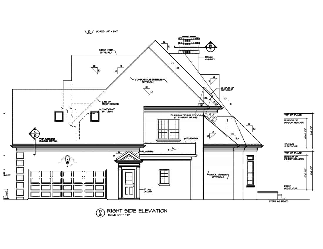 Home Plan Right Elevation of this 4-Bedroom,3226 Sq Ft Plan -180-1016
