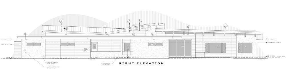 Home Plan Right Elevation of this 4-Bedroom,3838 Sq Ft Plan -202-1033